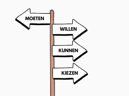Moet jij ook zoveel van jezelf? Moet jij ook zoveel van jezelf?